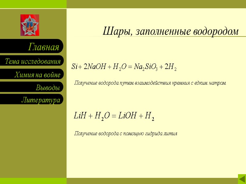 Шары, заполненные водородом Получение водорода путем взаимодействия кремния с едким натром Получение водорода с